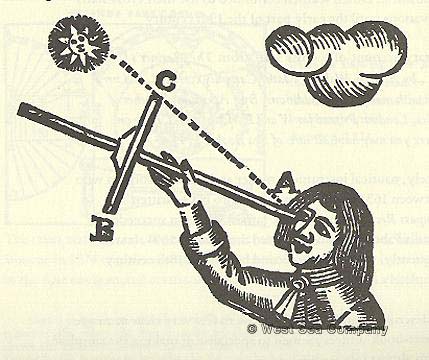 A CROSS STAFF IN USE